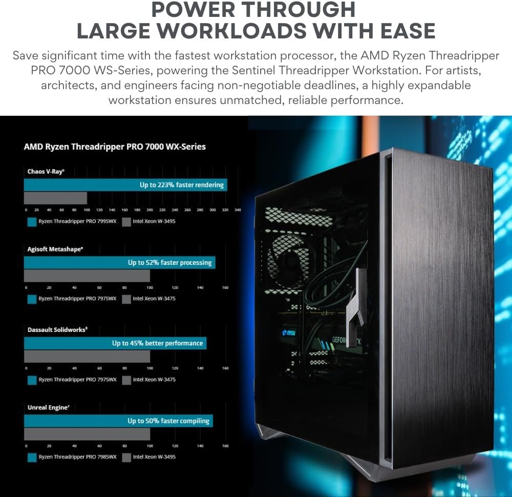Threadripper PRO 7985WX 64-Core Workstation Desktop PC with RTX 5080 16GB. 256GB RAM. 4TB SSD+3TB HDD. W11P (High Performance Computer for Gen AI. AR. ML. CAD. Deep Learning. 3D Modeling & Rendering) - Image 2
